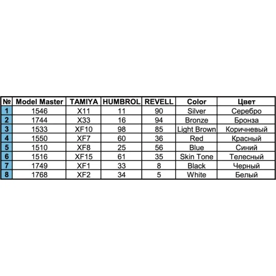 Athenian Hoplite. V c. B.C., 1/16 - MiniArt 16014 Athenian Hoplite. V c. B.C., 1/16 - MiniArt 16014