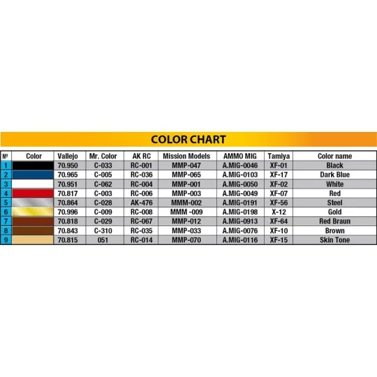 Imperial Guard French Grenadier. Napoleonic Wars, 1/16 - MiniArt 16017 Imperial Guard French Grenadier. Napoleonic Wars, 1/16 - MiniArt 16017