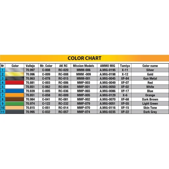 Samurai, 1/16 - MiniArt 16028 Samurai, 1/16 - MiniArt 16028