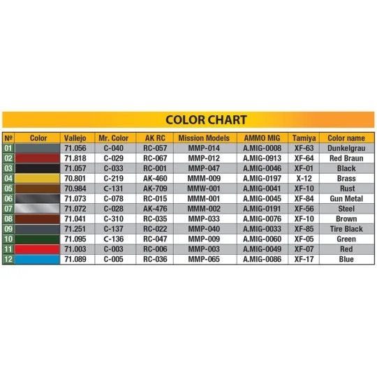 German Traffic Tractor D8532 Mod.1950, 1/24 - MiniArt 24007