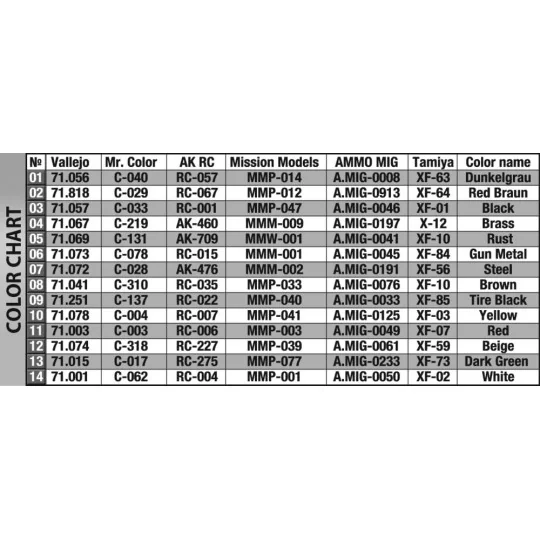 German Tractor D8506 w/Roof, 1/24 - MiniArt 24010