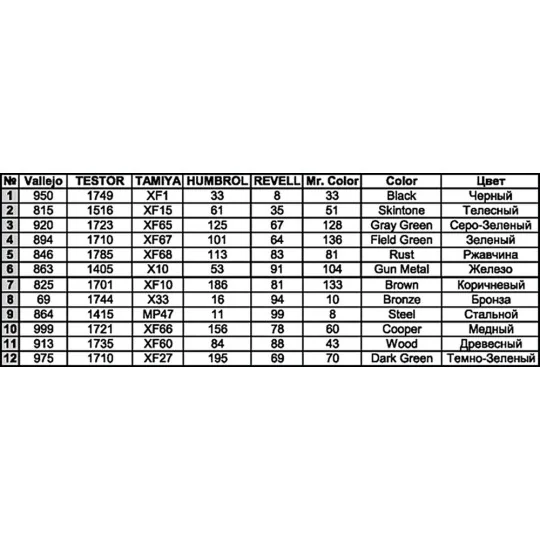 German Artillery Tractor T-70 & Gun FK 288 w/crew, 1/35 - MiniArt 3...