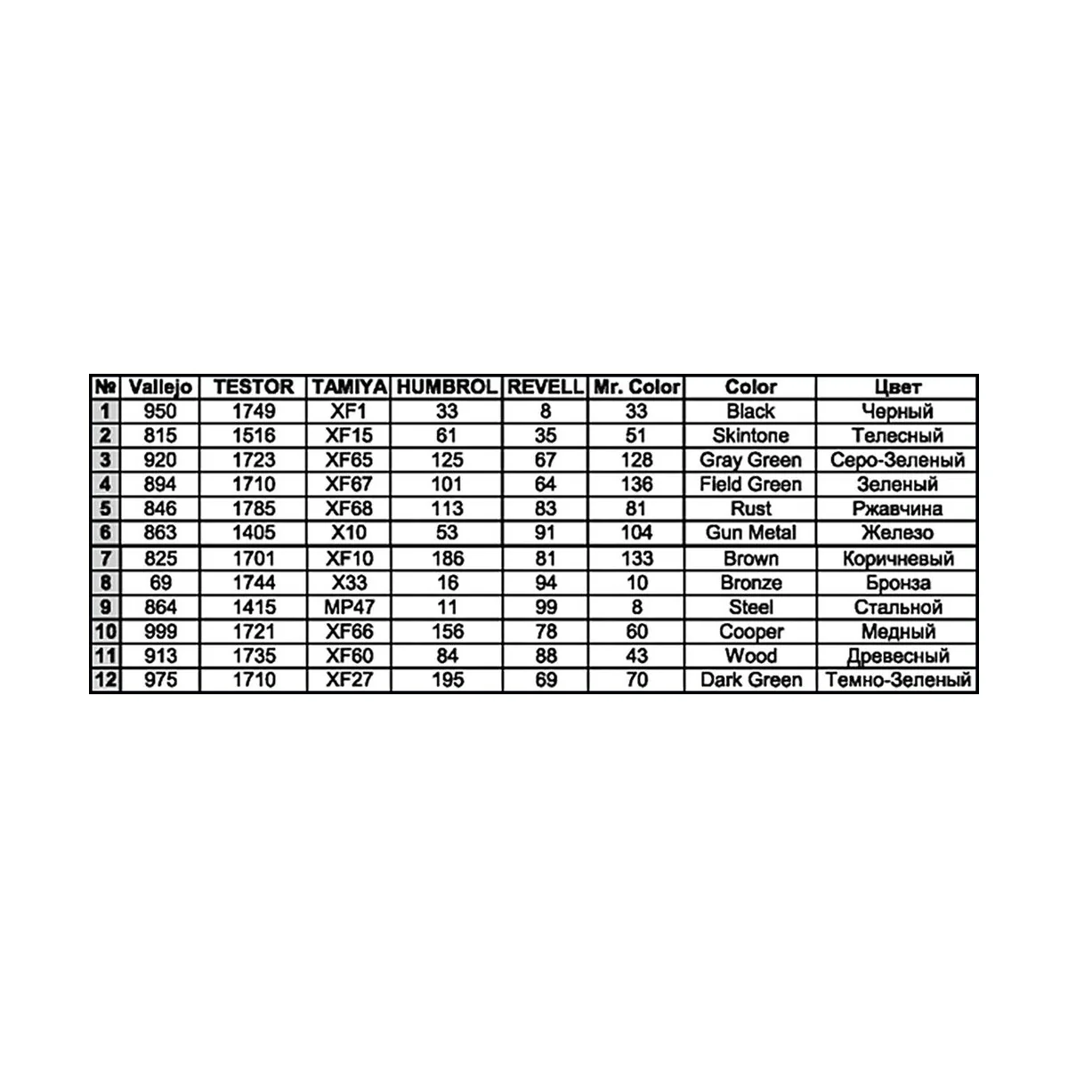 German Artillery Tractor T-70 & Gun FK 288 w/crew, 1/35 - MiniArt 3...