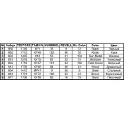 Horses drawn field kitchen KP-42, 1/35 - MiniArt 35057