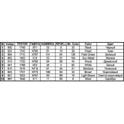 Soviet Field Kitchen KP-42, 1/35 - MiniArt 35061 Soviet Field Kitchen KP-42, 1/35 - MiniArt 35061