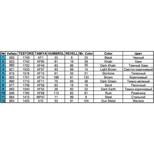 British Scout Car Dingo MK. 1b, 1/35 - MiniArt 35067
