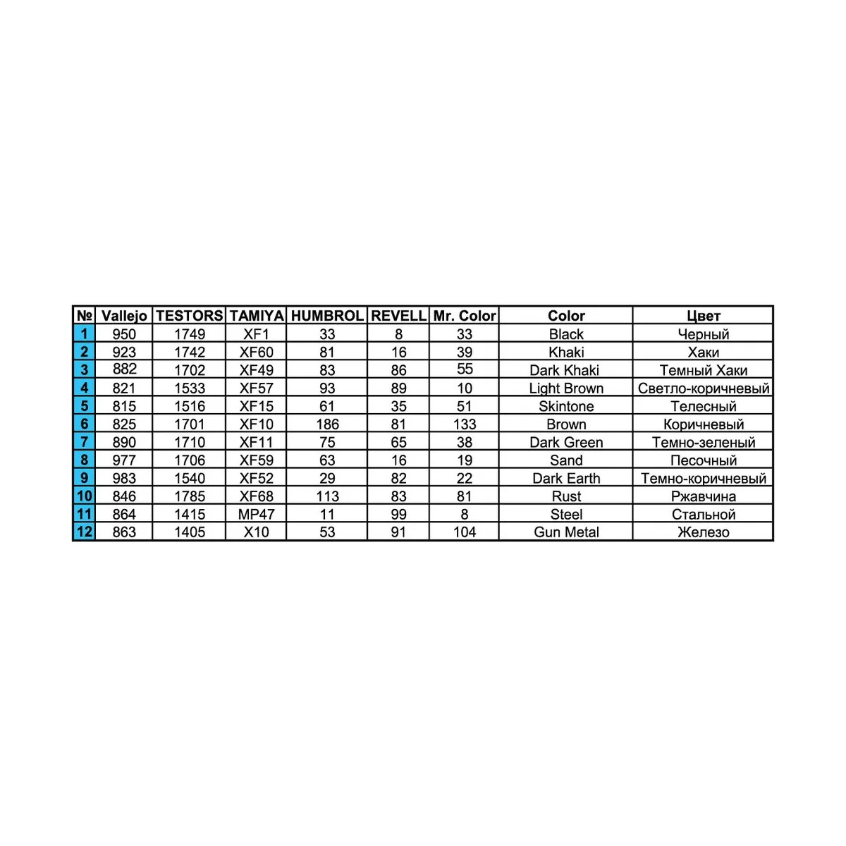 British Scout Car Dingo MK. 1b, 1/35 - MiniArt 35067