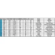 British Scout Car Dingo MK. 1b, 1/35 - MiniArt 35067