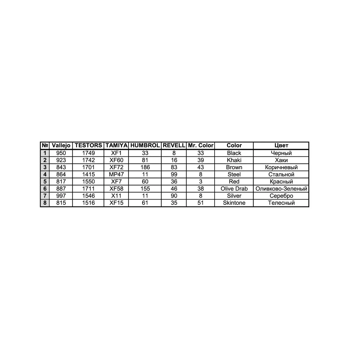 U.S. Millitary Police, 1/35 - MiniArt 35085