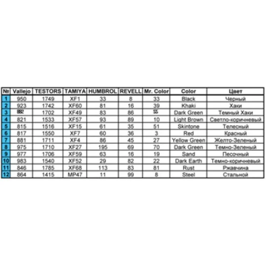 Scout Car Dingo Mk 1a w/crew, 1/35 - MiniArt 35087 Scout Car Dingo Mk 1a w/crew, 1/35 - MiniArt 35087