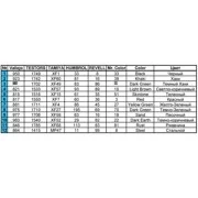 Scout Car Dingo Mk 1a w/crew, 1/35 - MiniArt 35087 Scout Car Dingo Mk 1a w/crew, 1/35 - MiniArt 35087