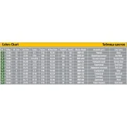 Soviet Combat Engineers, 1/35 - MiniArt 35091