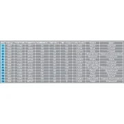 Soviet Naval Troops. Special Edition, 1/35 - MiniArt 35094 Soviet Naval Troops. Special Edition, 1/35 - MiniArt 35094