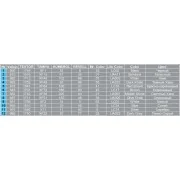 French Tank Crew, 1/35 - MiniArt 35105