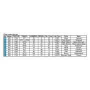 GAZ-AA ?argo Truck, 1/35 - MiniArt 35124 GAZ-AA ?argo Truck, 1/35 - MiniArt 35124