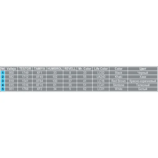 Japanese Tank Crew, 1/35 - MiniArt 35128 Japanese Tank Crew, 1/35 - MiniArt 35128