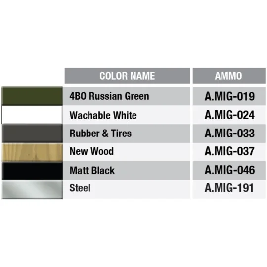 USV-BR 76-mm Gun Mod.1941 w/Limber & Crew, 1/35 - MiniArt 35129