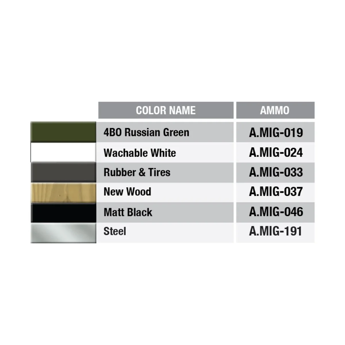 USV-BR 76-mm Gun Mod.1941 w/Limber & Crew, 1/35 - MiniArt 35129