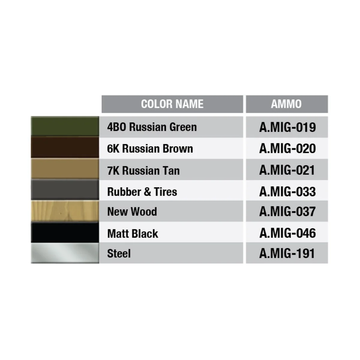 USV-BR 76-mm Gun Mod.1941 w/Limber & Crew, 1/35 - MiniArt 35129