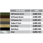 USV-BR 76-mm Gun Mod.1941 w/Limber & Crew, 1/35 - MiniArt 35129