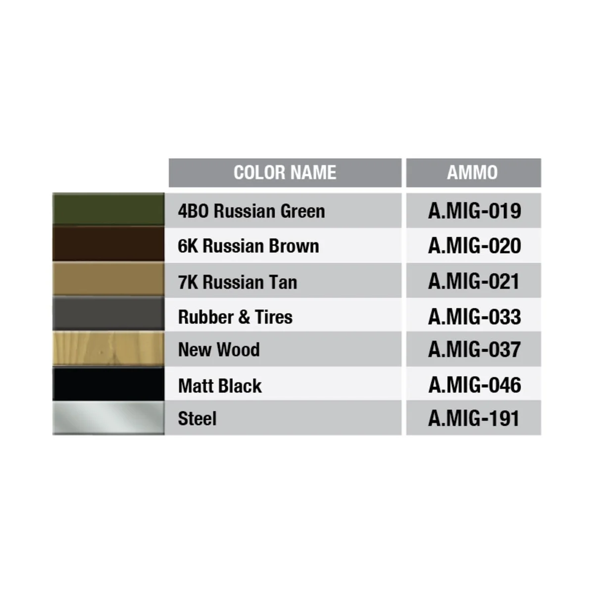 USV-BR 76-mm Gun Mod.1941 w/Limber & Crew, 1/35 - MiniArt 35129