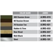 USV-BR 76-mm Gun Mod.1941 w/Limber & Crew, 1/35 - MiniArt 35129