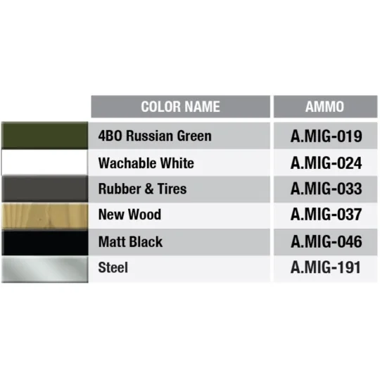 USV-BR 76-mm Gun Mod.1941 w/Limber & Crew, 1/35 - MiniArt 35129