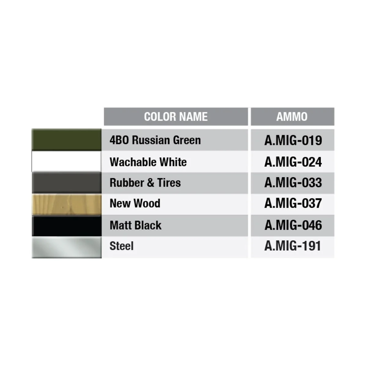 USV-BR 76-mm Gun Mod.1941 w/Limber & Crew, 1/35 - MiniArt 35129