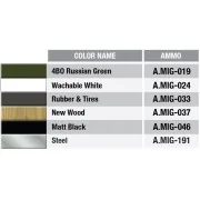 USV-BR 76-mm Gun Mod.1941 w/Limber & Crew, 1/35 - MiniArt 35129