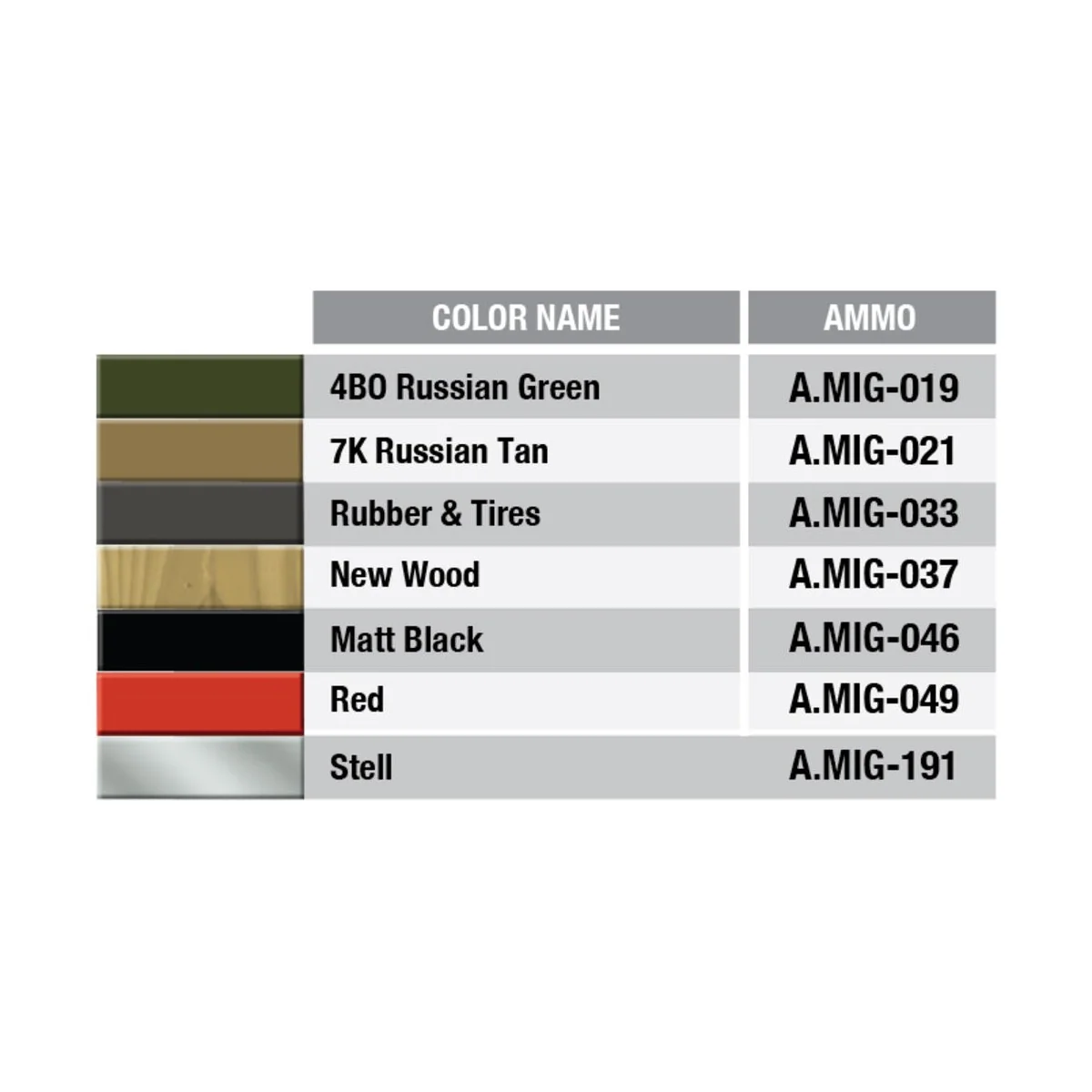 USV-BR 76-mm Gun Mod.1941 w/Limber & Crew, 1/35 - MiniArt 35129