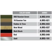 USV-BR 76-mm Gun Mod.1941 w/Limber & Crew, 1/35 - MiniArt 35129