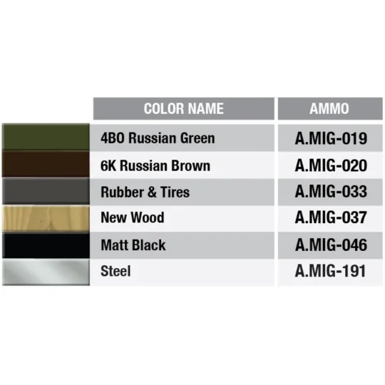 USV-BR 76-mm Gun Mod.1941 w/Limber & Crew, 1/35 - MiniArt 35129