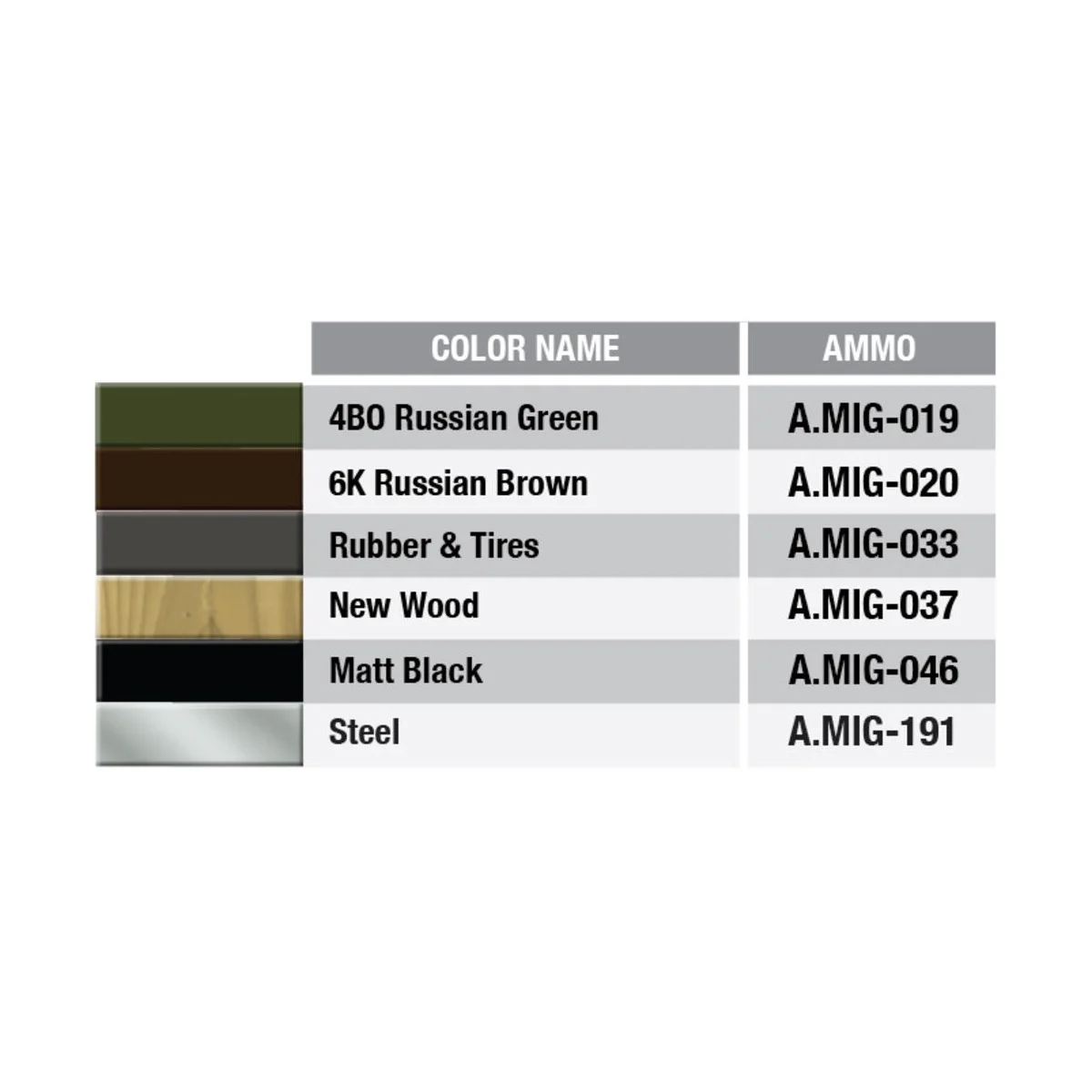 USV-BR 76-mm Gun Mod.1941 w/Limber & Crew, 1/35 - MiniArt 35129