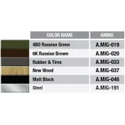 USV-BR 76-mm Gun Mod.1941 w/Limber & Crew, 1/35 - MiniArt 35129