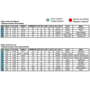 GAZ-MM. Mod. 1943. Cargo Truck, 1/35 - MiniArt 35134 GAZ-MM. Mod. 1943. Cargo Truck, 1/35 - MiniArt 35134