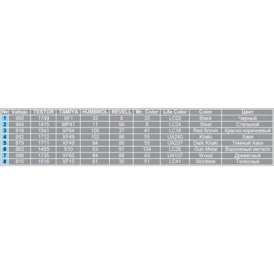 Pushing Soviet Soldiers, 1/35 - MiniArt 35137