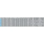 Pushing Soviet Soldiers, 1/35 - MiniArt 35137