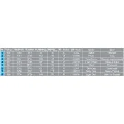 Red Army Drivers, 1/35 - MiniArt 35144