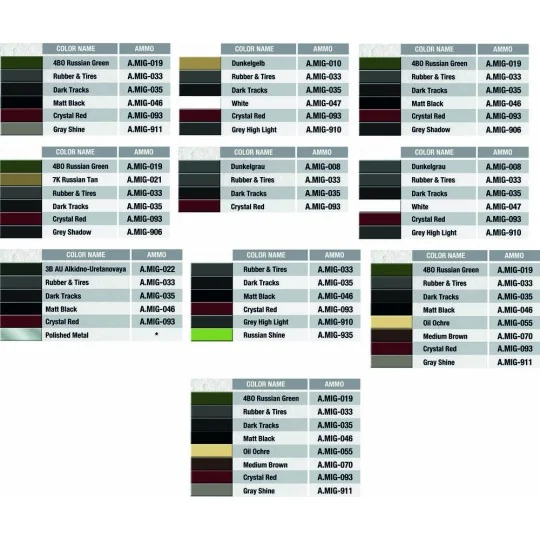 GAZ-03-30 Mod. 1938, 1/35 - MiniArt 35149 GAZ-03-30 Mod. 1938, 1/35 - MiniArt 35149