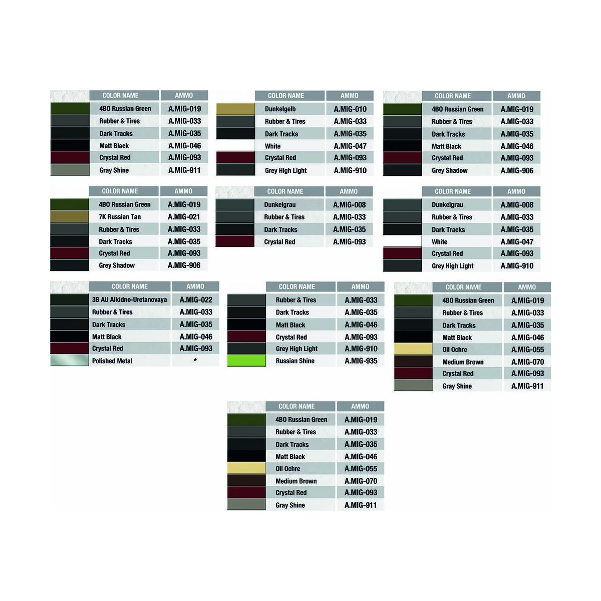 GAZ-03-30 Mod. 1938, 1/35 - MiniArt 35149 GAZ-03-30 Mod. 1938, 1/35 - MiniArt 35149