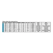 AEC Mk 2 Armoured Car, 1/35 - MiniArt 35155 AEC Mk 2 Armoured Car, 1/35 - MiniArt 35155