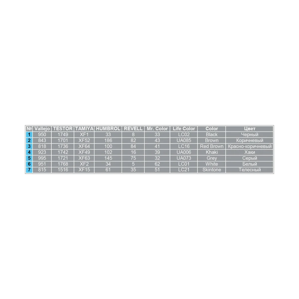 Hungarian Tank Crew, 1/35 - MiniArt 35157 Hungarian Tank Crew, 1/35 - MiniArt 35157