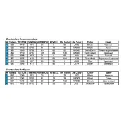 AEC Mk 3 Armoured Car, 1/35 - MiniArt 35159 AEC Mk 3 Armoured Car, 1/35 - MiniArt 35159