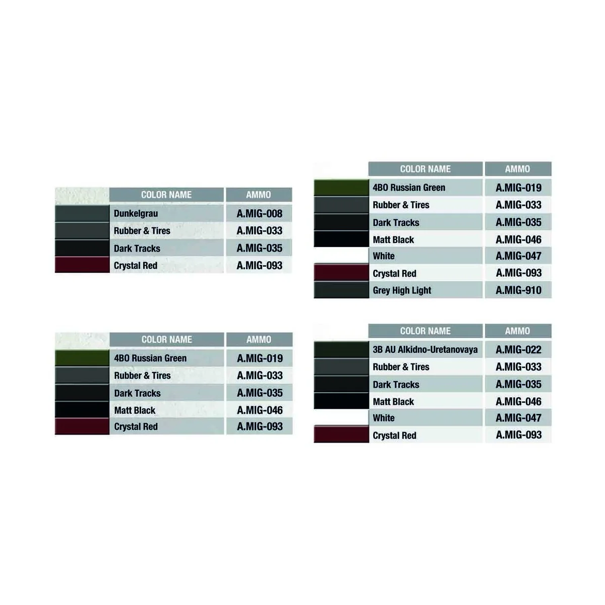 GAZ-03-30 Ambulance, 1/35 - MiniArt 35160