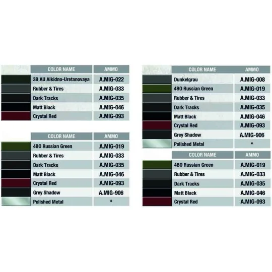 GAZ-05-194 Ambulance, 1/35 - MiniArt 35164 GAZ-05-194 Ambulance, 1/35 - MiniArt 35164