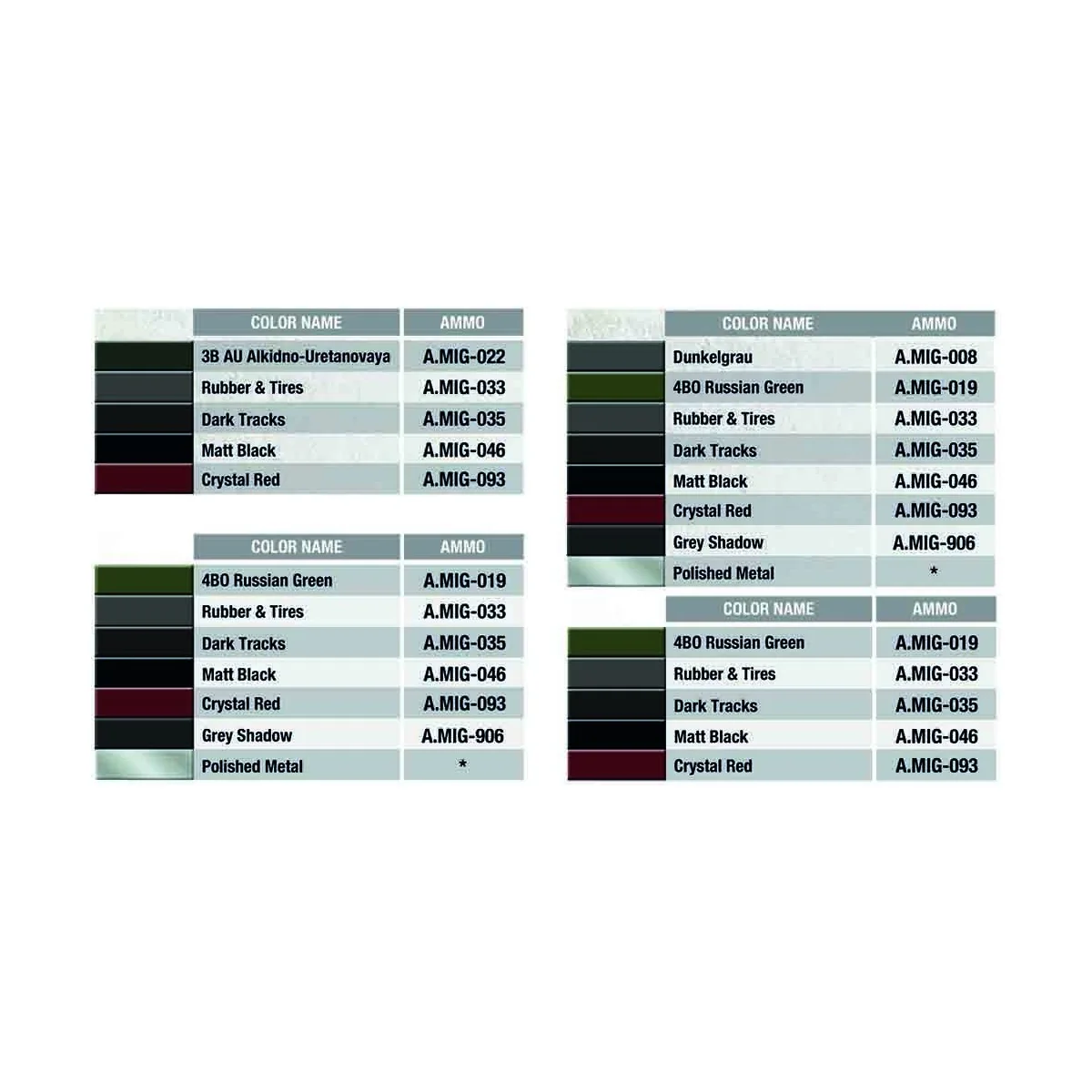 GAZ-05-194 Ambulance, 1/35 - MiniArt 35164 GAZ-05-194 Ambulance, 1/35 - MiniArt 35164