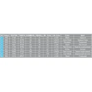 Soviet Tank Crew(Winter Uniforms)Special Edition, 1/35 - MiniArt 35244