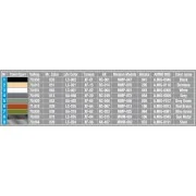 German Tank Crew(Winter Uniforms).SpecialEdition, 1/35 - MiniArt 35249