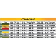 German Grenades & Mines Set, 1/35 - MiniArt 35258