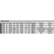 1, 5 Ton Railroad Truck AA Type, 1/35 - MiniArt 35265 1, 5 Ton Railroad Truck AA Type, 1/35 - MiniArt 35265